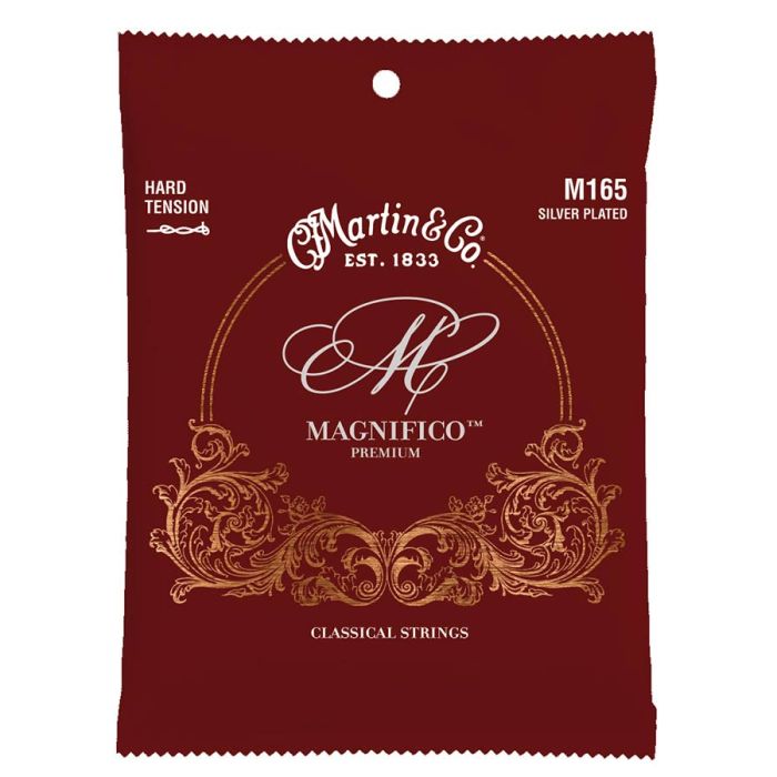 Martin Classical string set polygut